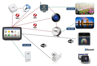 鎏信科技獲千萬(wàn)融資，為億萬(wàn)物聯(lián)網(wǎng)設(shè)備護(hù)航數(shù)據(jù)安全與智慧連接