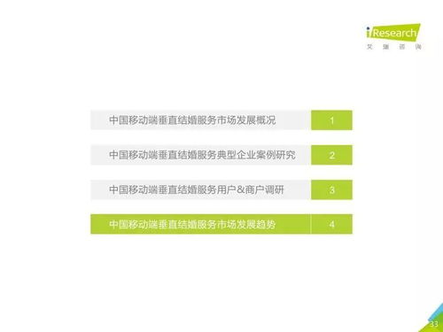 艾瑞咨詢《2018年中國(guó)垂直結(jié)婚服務(wù)市場(chǎng)移動(dòng)互聯(lián)網(wǎng)案例研究報(bào)告》解讀 廣東信息技術(shù)咨詢服務(wù)的角色與影響